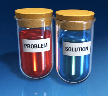 The Art of Problem Solving